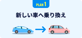 リース終了後のプラン1：新しい車へ乗り換え