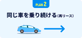 リース終了後のプラン2：同じ車に乗り続ける（再リース）