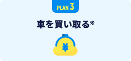 リース終了後のプラン3：車を買い取る