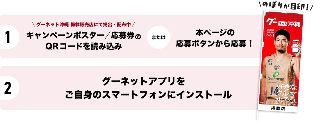 応募方法：1.グーネット沖縄掲載店にあるポスター・応募券から応募、または本ページの応募ボタンから応募いただけます。2.応募にはグーネットアプリのインストールが必要です