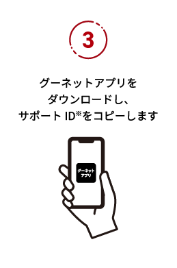 応募の流れ3：グーネットアプリをダウンロードし、サポートID※をコピーします