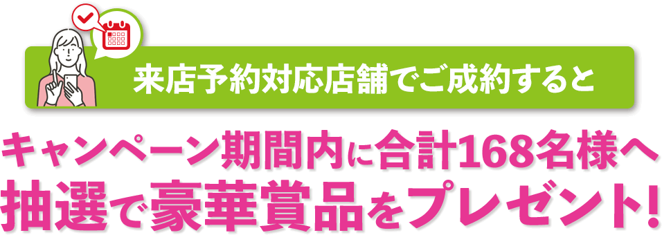 来店予約対応店舗でご成約すると、キャンペーン期間内に抽選で合計168名様へ豪華賞品をプレゼント！