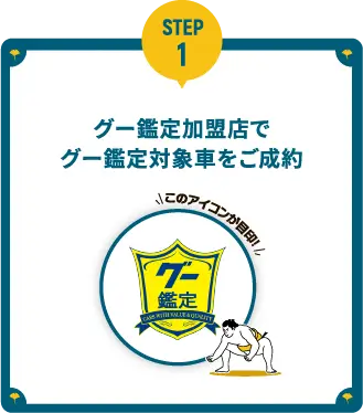 1.グー鑑定加盟店で、グー鑑定車両をご成約の方が対象です