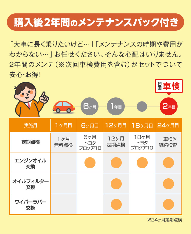 トヨタカローラ沖縄で中古車を購入すると、2年間のメンテナンスパックがついてくる！