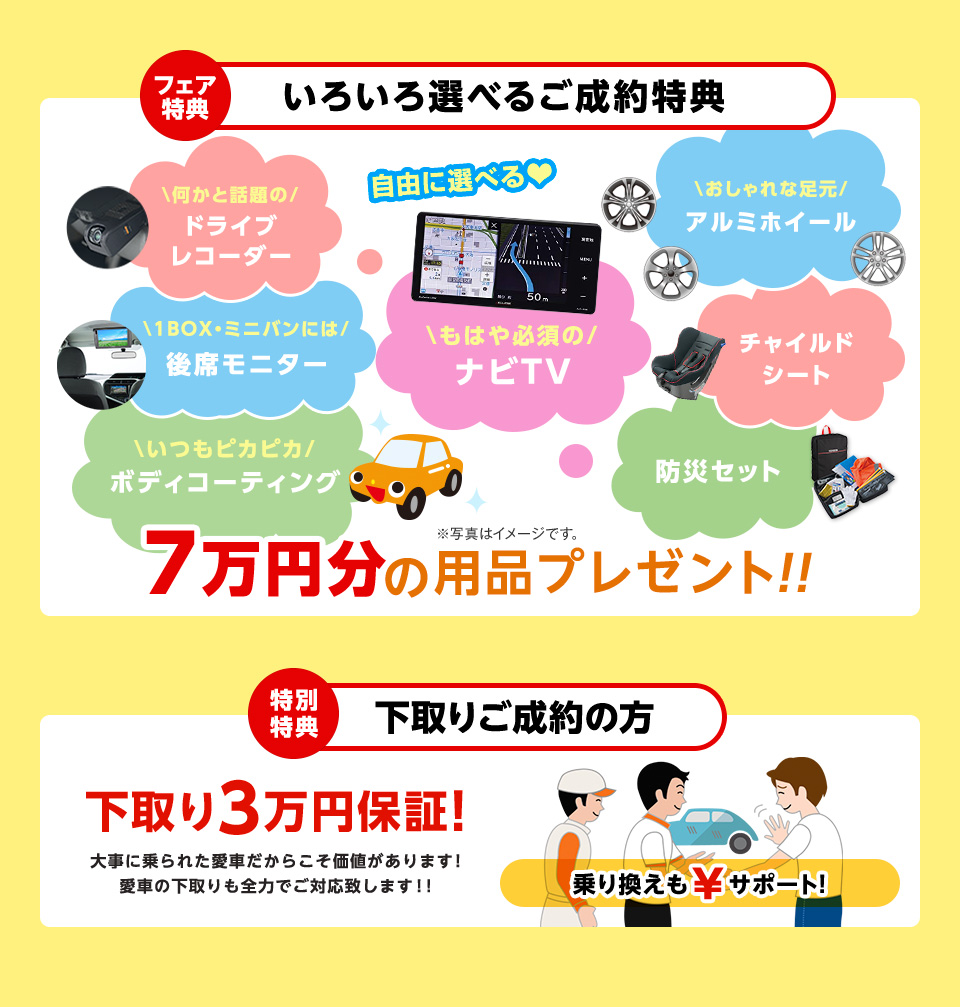 いろいろ選べるご成約特典