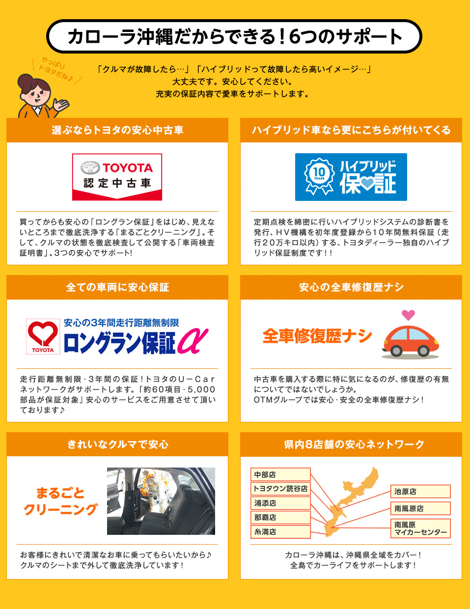 カローラだからできる6つのサポート