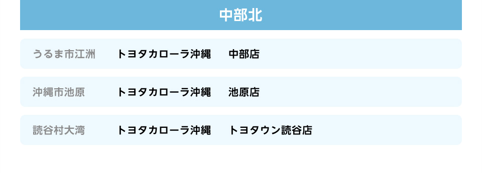 中部北の販売店一覧
