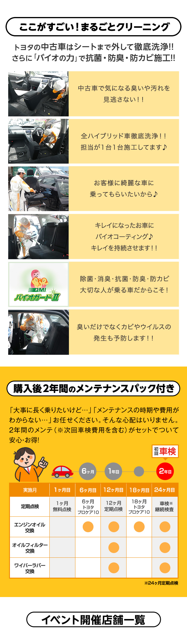 ここがすごい！まるごとクリーニング