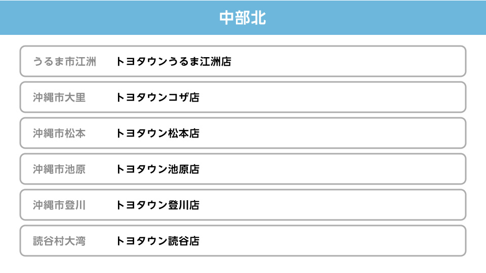 中部北の販売店一覧