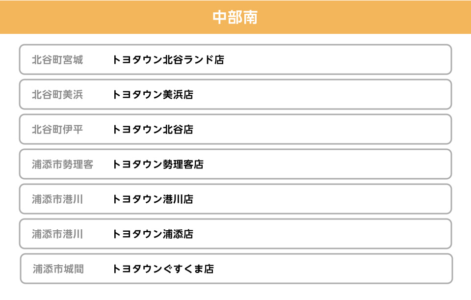 中部南の販売店一覧