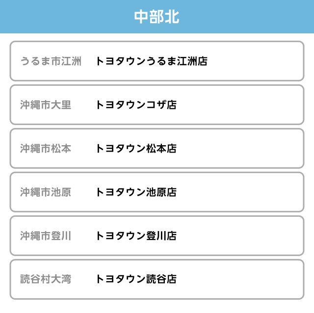 中部北の販売店一覧