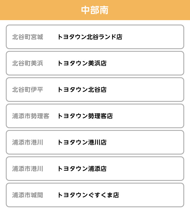 中部南の販売店一覧