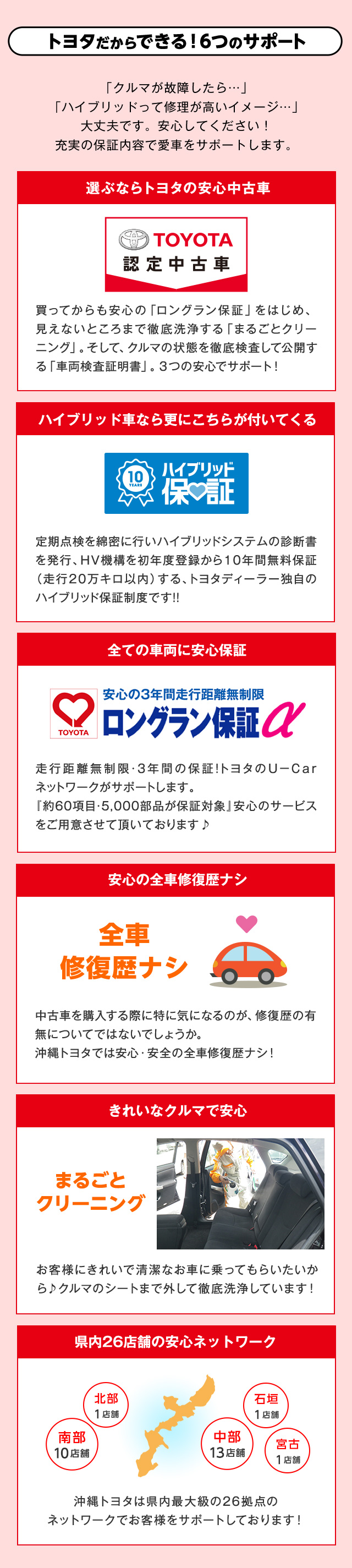 トヨタだからできる！6つのサポート