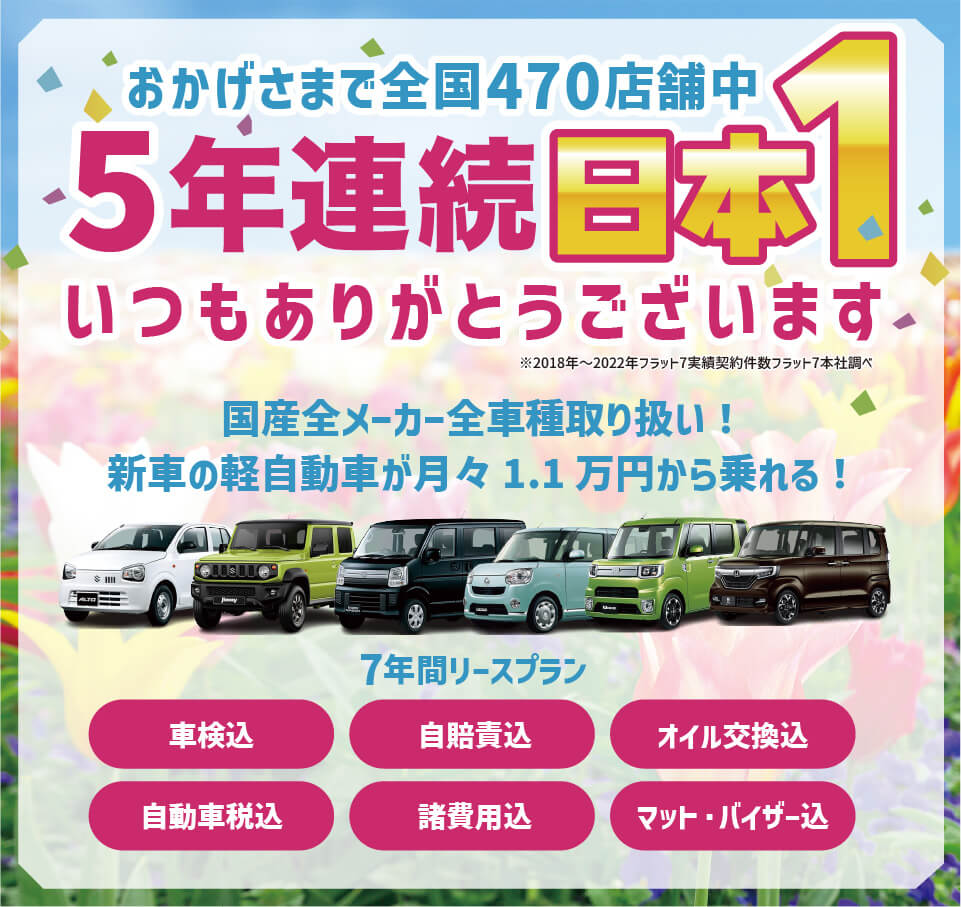おかげさまで 全国470店舗中5年連続日本1！いつもありがとうございます！ 国産全メーカー全車種取り扱い！新車の軽自動車が月々1.1万円から乗れるリースプランをご用意しております！