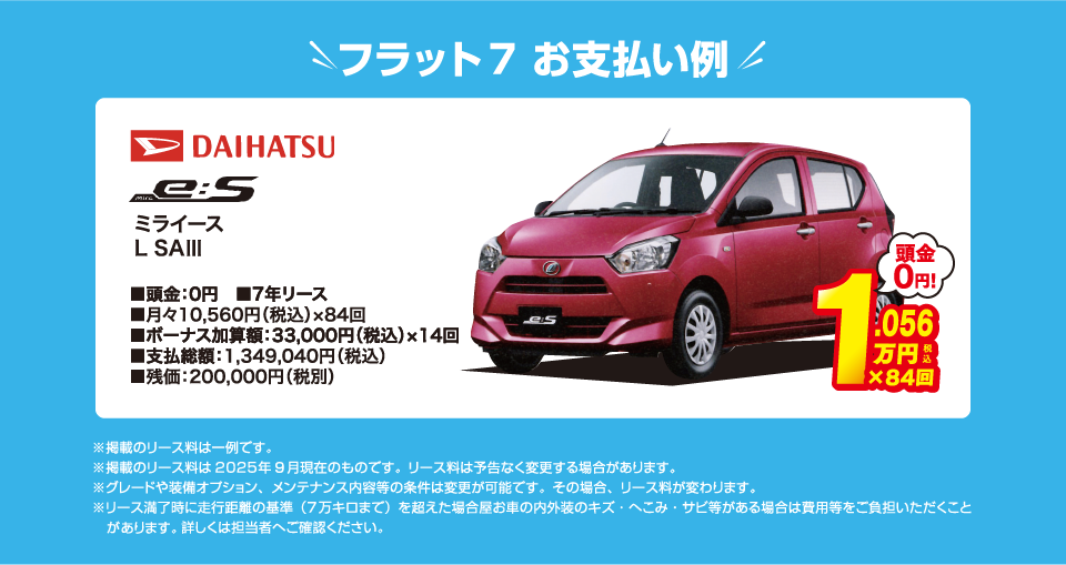 フラット7でのお支払い例：ダイハツ ミライース L SA3 が月々コミコミ10,560円～新車で乗れちゃう！（内訳／頭金：0円、7年リース、月々のお支払い：10,560円（税込）×84回、ボーナス加算額：33,000円（税込）×14回、支払総額：1,349,040円（税込）、残価：200,000円（税別） ※掲載のリース料は一例です。掲載のリース料金は2025年9月現在のものです。リース料は予告なく変更する場合があります）