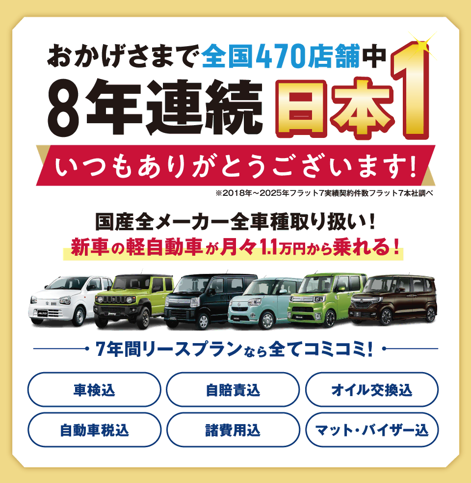 みなさまの支えがあっておかげさまで8年連続契約台数No.1 いつも誠にありがとうございます ※フラット7調べ