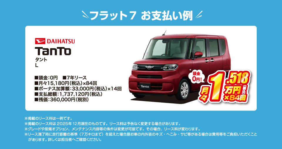 フラット7でのお支払い例：ダイハツ タント Lが月々コミコミ15,180円～新車で乗れちゃう！（内訳／頭金：0円、7年リース、月々のお支払い：15,180円（税込）×84回、ボーナス加算額：33,000円（税込）×14回、支払総額：1,737,120円（税込）、残価：360,000円（税別） ※掲載のリース料は一例です。掲載のリース料金は2025年12月現在のものです。リース料は予告なく変更する場合があります）